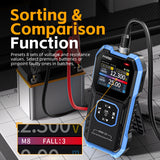 FNIRSI 18650 Lithium Battery Internal Resistance Voltage Measuring Instrument(HRM-10)