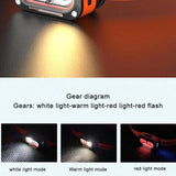 Lightweight Induction LED Headlight(Orange) G8