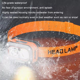 Lightweight Induction LED Headlight(Orange) G8