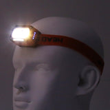 Lightweight Induction LED Headlight(Orange) G8