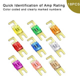 Mini ANL High Current Bolt-on Fuse(20A-150A) 8pcs/Set 12V-58V