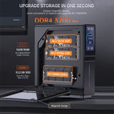Intel Alder Lake N150 WIFI 6+BT4.2 Office Home Mini PC Win11 DDR4 3200MHz, Spec: 16G+1TB EU Plug