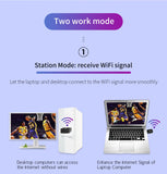 COMFAST CF-812AC 1300 Mbps Dual Band Mini USB WiFi Adapter