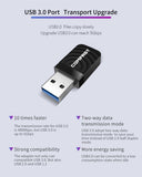 COMFAST CF-812AC 1300 Mbps Dual Band Mini USB WiFi Adapter