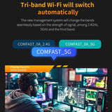 COMFAST CF-987BE Tri-band 6500Mbps WiFi7 USB 3.0 Wireless Network Adapter