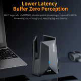 COMFAST CF-987BE Tri-band 6500Mbps WiFi7 USB 3.0 Wireless Network Adapter
