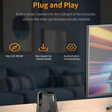 COMFAST CF-987BE Tri-band 6500Mbps WiFi7 USB 3.0 Wireless Network Adapter