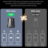 COMFAST CF-987BE Tri-band 6500Mbps WiFi7 USB 3.0 Wireless Network Adapter