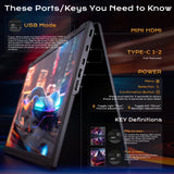 15.6-Inch M4 Triple Portable Gaming Laptop Display with 1080P FHD IPS Type C Interface