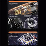 WUSHANG Rechargeable Nose Hair Trimmer USB-C Charging Gentle & Painless Nasal Grooming(White)