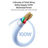 Baseus Silky Series 2m 100W USB-C / Type-C to Type-C Fast Charging Cable(White)