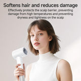 Yesido MG22 1500W High Speed Electric Hair Dryer, Plug:EU Plug(White)