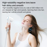 Yesido MG22 1500W High Speed Electric Hair Dryer, Plug:EU Plug(White)