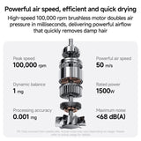 Yesido MG22 1500W High Speed Electric Hair Dryer, Plug:EU Plug(White)