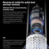 Yesido MG22 1500W High Speed Electric Hair Dryer, Plug:EU Plug(White)