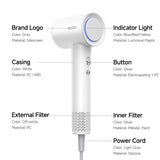 Yesido MG22 1500W High Speed Electric Hair Dryer, Plug:EU Plug(White)