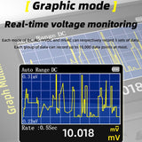 BSIDE S500 High-Precision Digital Graphic Recording Multimeter Color Screen 20000-Character Multimeter