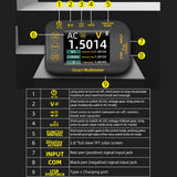 BSIDE S40 High Precision Digital Multimeter Portable Desktop Colorful Screen 20,000 Characters Multimeter