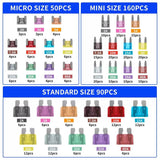 300pcs Zinc Sheets Car Small Medium Size Blade Fuse Assortment Kit