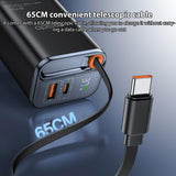 Yesido YC100 67W Fast Charger with Telescopic Type-C Cable, Plug:EU Plug(Black)