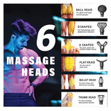 20-speed Touch Control Fascia Massager with 6 Massage Heads,CN Plug(Silver)