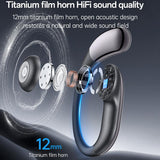 Yesido YSP28 ENC Noise Reduction Ear-hook Open OWS Bluetooth Earphone(Grey)