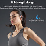 Yesido YSP28 ENC Noise Reduction Ear-hook Open OWS Bluetooth Earphone(Grey)