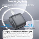 Yesido YSP28 ENC Noise Reduction Ear-hook Open OWS Bluetooth Earphone(Grey)