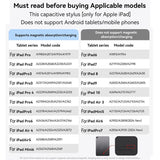 Yesido ST18 Magnetic Wireless Charging Stylus Pencil For iPad Series(White)