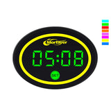 Morfayer Locomotive Multi-function Voltmeter, Green, Specification: 4 in 1 With 7 Color Aperture