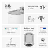 Hombli 3.5 L, 2.5 L/min, 24 W, 12 V, USB-C