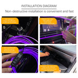 Cigarette Lighter Car Colorful RGB Foot LED Atmosphere Light 5m