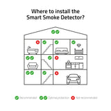 Hombli Smart Smoke Detector, Grey