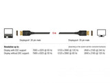DeLOCK DisplayPort kabel - 2 m