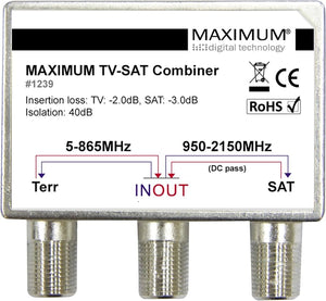 Maximum TV-Sat combiner (outdoor) 1239
