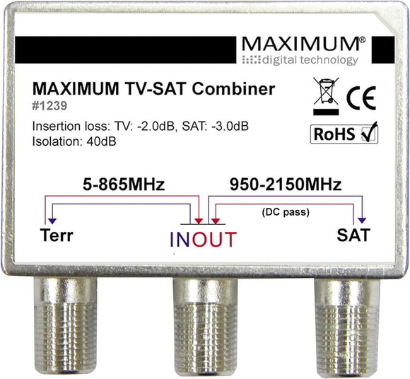 Maximum TV-Sat combiner (outdoor) 1239