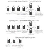 Anytek P4 3.7V Micro USB Charging Semiconductor Fingerprint Sensing Small Padlock