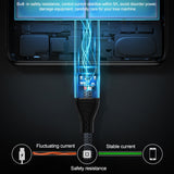 PD 240W Type-C to Type-C Fast Charge Data Cable, Length:3m