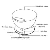 Hypnosis Ocean Wave Projector LED Night Light