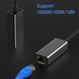 WiWU Alpha RJ45 USB-C / Type-C to RJ45 HUB Adapter Gigabit