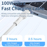 WIWU Vitality Series WI-C018 PD100W USB-C / Type-C to USB-C / Type-C Fast Charging Data Cable, Length: 1.2m (White)