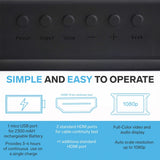 Steren HDMI Display Tester