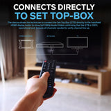Steren HDMI Display Tester