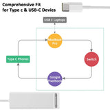 USB C to Magnetic Mag-Safe Adapter, Type C Charging Converter Adapter for MacBook Pro/Air, Nintendo Switch