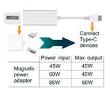 USB C to Magnetic Mag-Safe Adapter, Type C Charging Converter Adapter for MacBook Pro/Air, Nintendo Switch