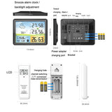 PT20A Color Screen Weather Forecast Radio Clock And Indoor Temperature And Humidity LCD Electronic Clock
