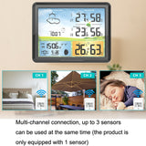 PT20A Color Screen Weather Forecast Radio Clock And Indoor Temperature And Humidity LCD Electronic Clock