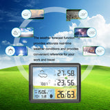 PT20A Color Screen Weather Forecast Radio Clock And Indoor Temperature And Humidity LCD Electronic Clock