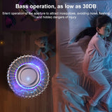 USB Photocatalyst Mosquito Killer Electrical Shock Two-In-One Mosquito Killer Black Gold (Electric Shock + Suction)