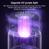 USB Photocatalyst Mosquito Killer Electrical Shock Two-In-One Mosquito Killer Black Gold (Electric Shock + Suction)